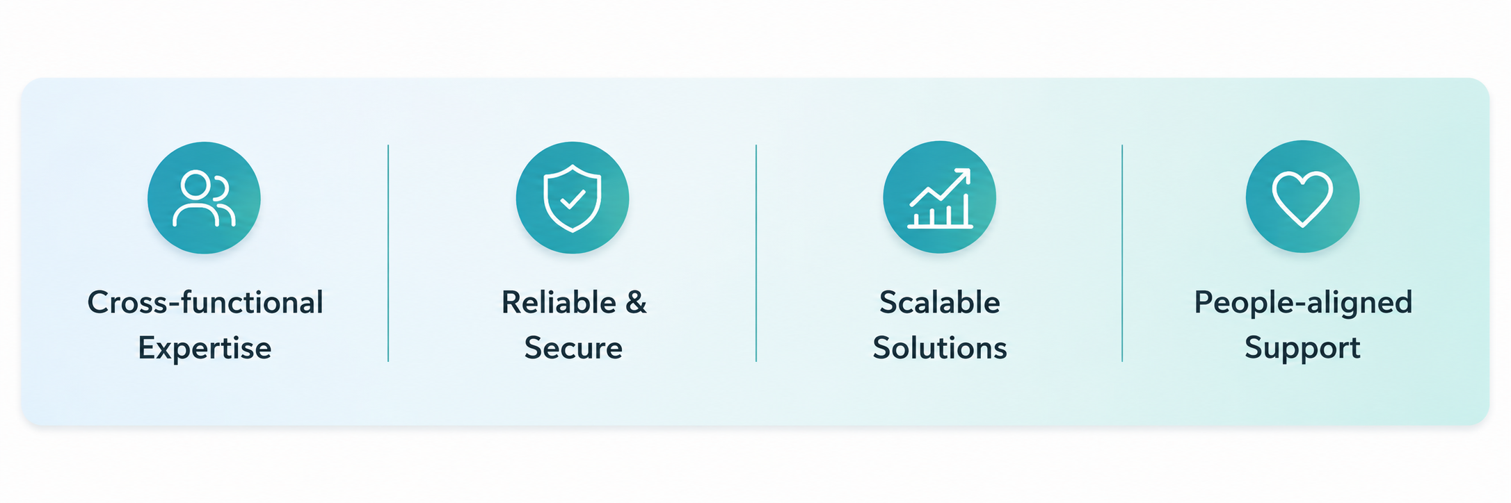 Services Icons